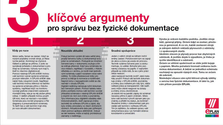 Tri kľúčové argumenty pre správu bez fyzickej dokumentácie